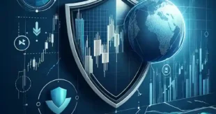 تقليل مخاطر الفوركس